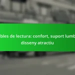 Mobles de lectura: confort, suport lumbar, disseny atractiu
